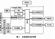 受够了通风柜轰鸣？桂林这间实验室把噪音压到52分贝