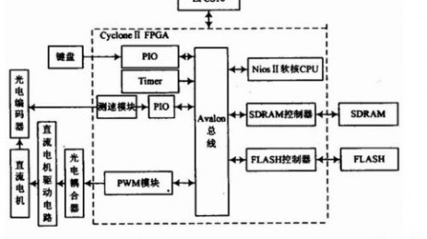 受够了通风柜轰鸣？桂林这间实验室把噪音压到52分贝