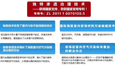 广州新房除甲醛｜五招靠谱检测方法，别让健康输在“看不见”的污染上