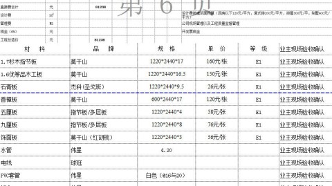 杭州拱墅区73平老工房，全屋翻新硬软装共计6万2千元，我和老公一步步装出来的完整账单