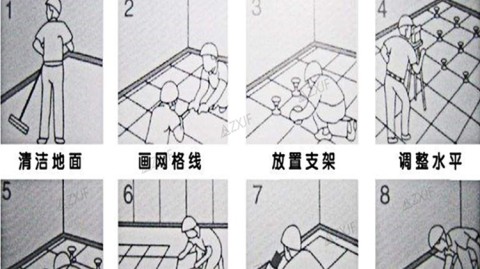 如果你花了十几万铺防静电地板后才发现电阻不达标，这篇防静电地板设计方案请看完